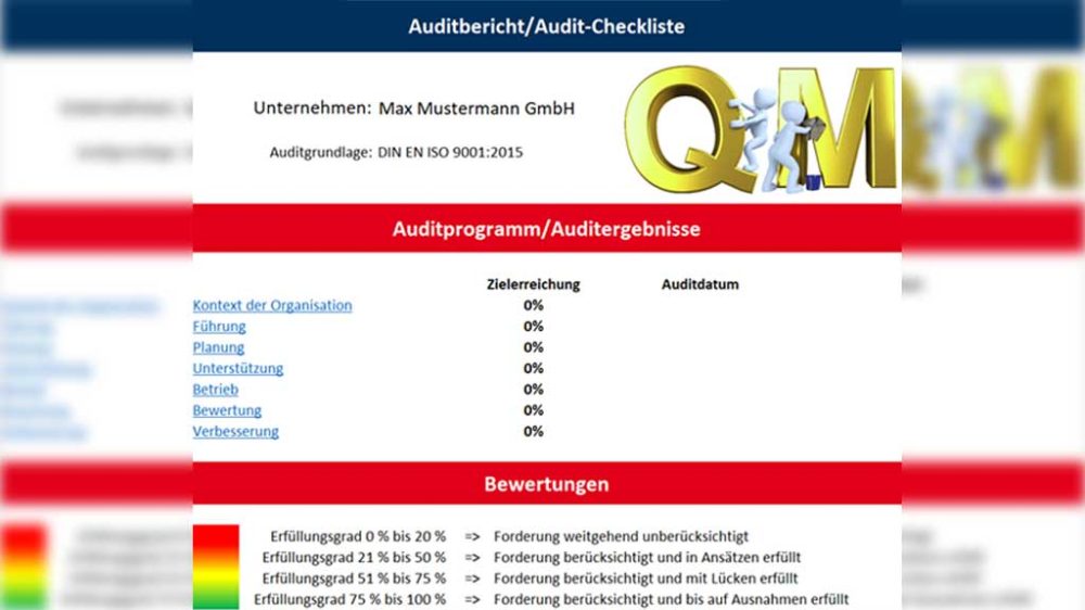20231005audit