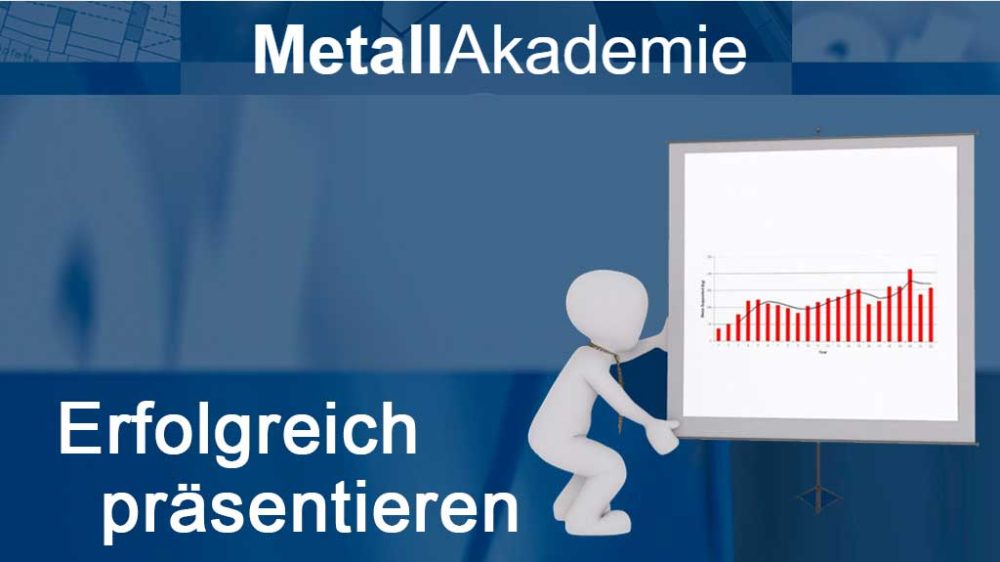 20260504Praesentieren