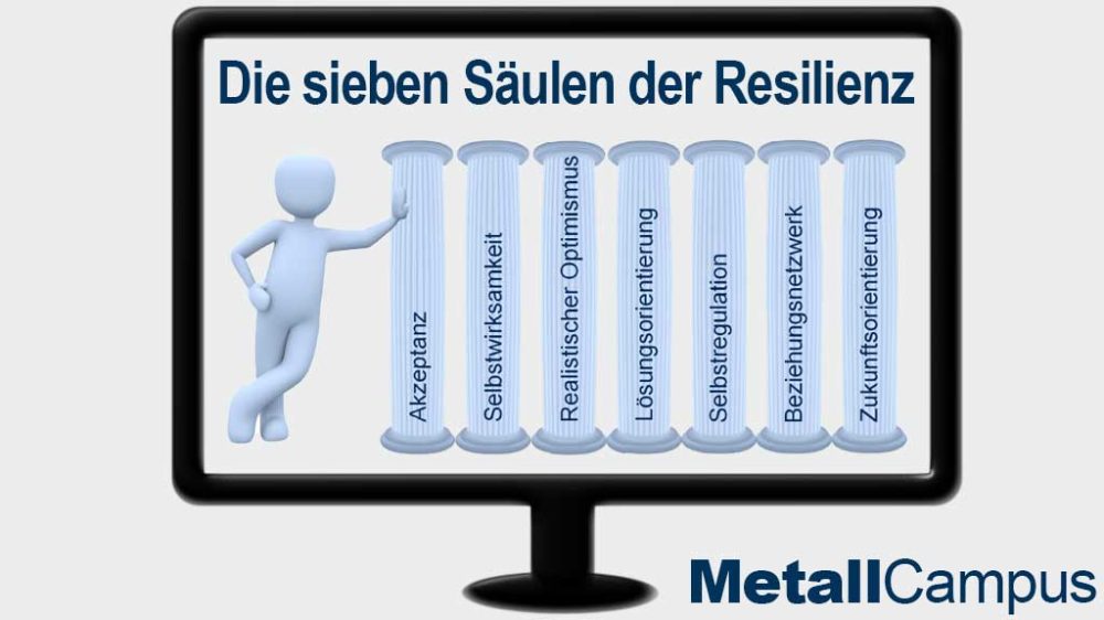 2026ResilienzBeitrag