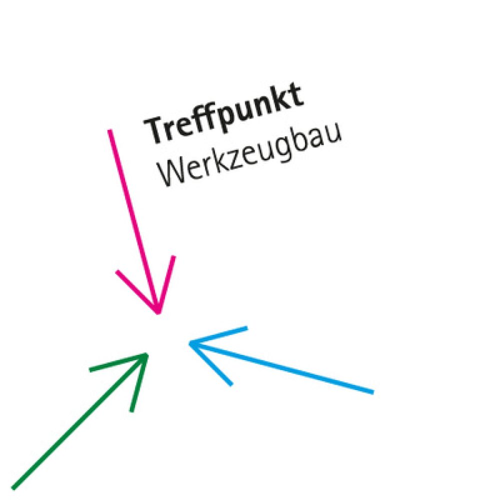 treffpunkt_wzb_logo